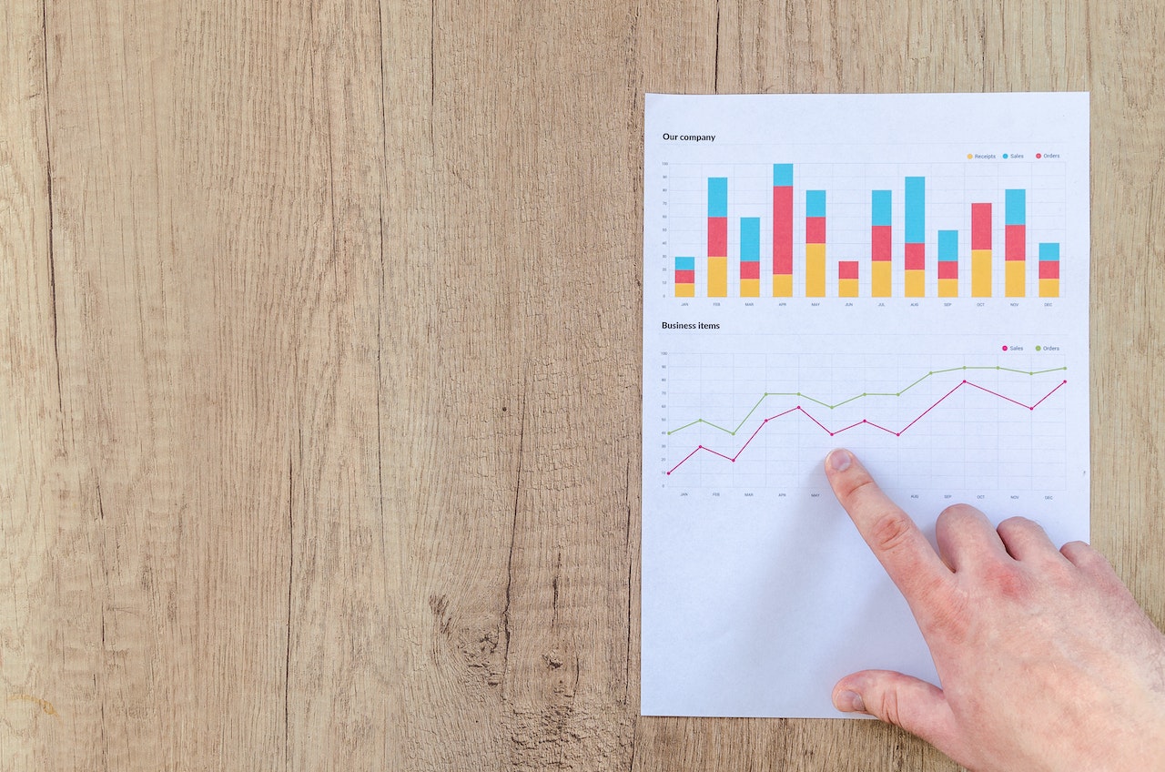 Chart Seasonal Revenue Fluctuations